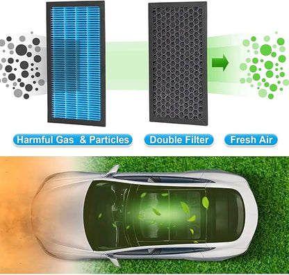 Tesla Model 3 Model Y Cabin Air Filter HEPA Replacement Filter Activated Carbon - Image 4