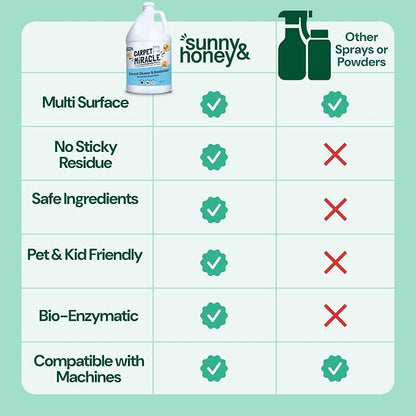 Sunny & Honey Carpet Cleaner Solution - Image 6