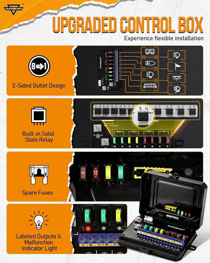 Auxbeam 8 Gang Switch Panel RA80 Auto-Dimmable RGB Switch Panel w/Momentary - Image 4