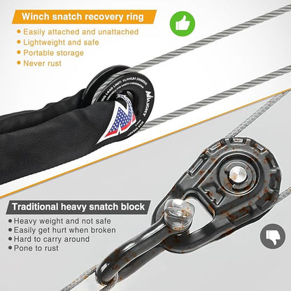 Nilight Synthetic Soft Shackle & Recovery Ring Kit 1/2inch x 24inch Soft Shackle - Image 6