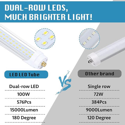 4-Pack, 8 Foot LED Bulbs, 100W 15000lm 6000K Cold White, Super Bright, T8 T10 - Image 3