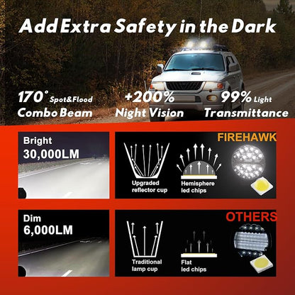 Firehawk LED Light Pods Bar 4 Inch 30000LM 60W Round Spot Flood Amber White - Image 3