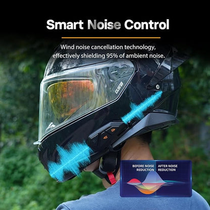 FreedConn FG Motorcycle Helmet Bluetooth Headset, Motorcycle Communication - Image 7