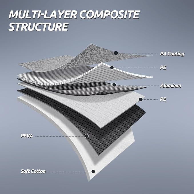 Migaven 6 Layers Car Cover Custom Fit - Image 7