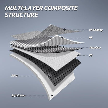 Migaven 6 Layers Car Cover Custom Fit - Image 7