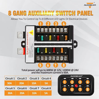 Auxbeam 8 Gang Switch Panel BB80, Universal Circuit Control Relay System Box - Image 3