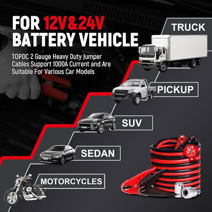 TOPDC 2 Gauge 20 Feet Jumper Cables - Image 7