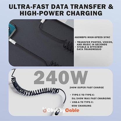 chubbycable Curly Chubby - Image 4