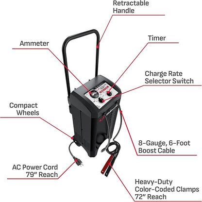 Schumacher Electric Manual Battery Charger & Engine Starter - 12V - Image 4