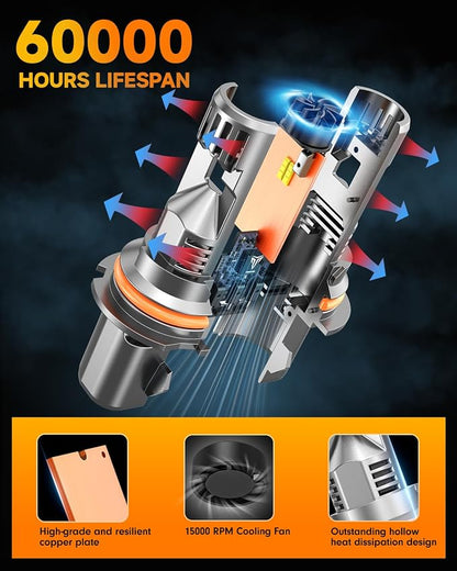 FAHREN 9007 Bulb, 33000LM 800% HB5 light bulb, 6500k White IP68 Waterproof - Image 4