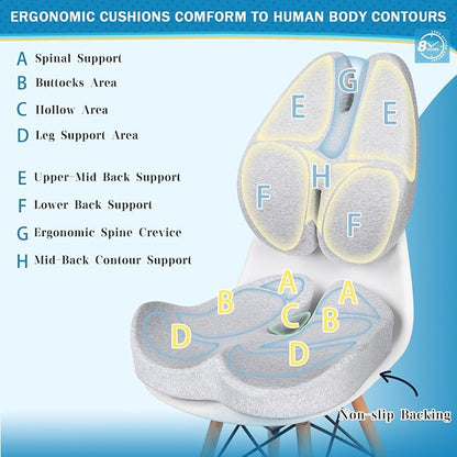BEAUTRIP Seat Cushion & Lumbar Support Pillow - Image 3