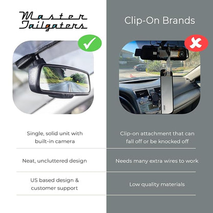 Master Tailgaters 10" OEM Rear View Mirror Dash Cam - Image 6