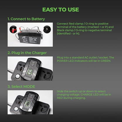 Infinity 1A Battery Charger, 6V / 12V, 3 Stage Charging, Battery Maintainer - Image 7