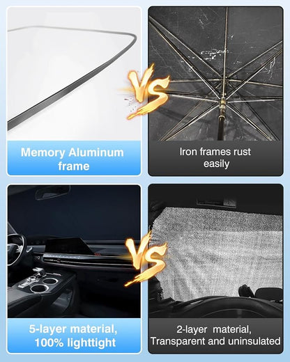 Cartist 5-Layer Windshield Sun Shade Custom Fit - Image 4