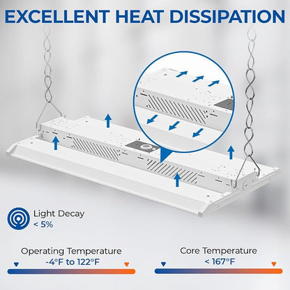 CINOTON 2FT 150W LED Shop Light - Image 6