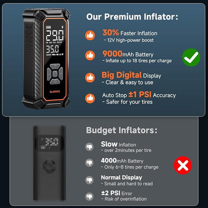 OlarHike Cordless Tire Inflator Portable Air Compressor, Air Pump - Image 9