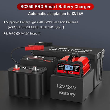 LVYUAN 25Amp Smart Car Battery Charger, 12V/24V Automotive Charger, Lead-Acid - Image 3
