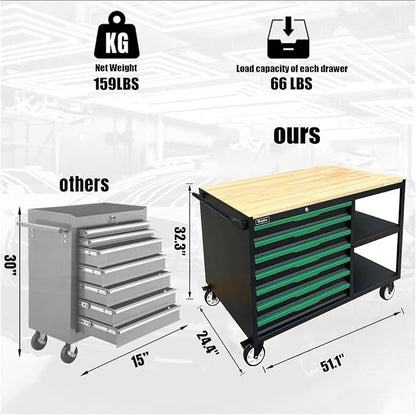 7-Drawers Professional Tool Cart Cabinet, Rolling Tool Chest - Image 3
