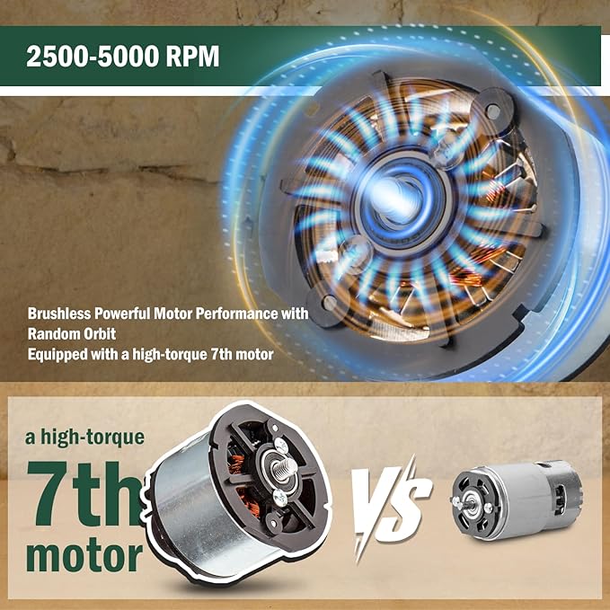BATOCA - Cordless Car Buffer Polisher - 1pcs 2.0Ah 12V Lithium-ion Rechargeable - Image 2