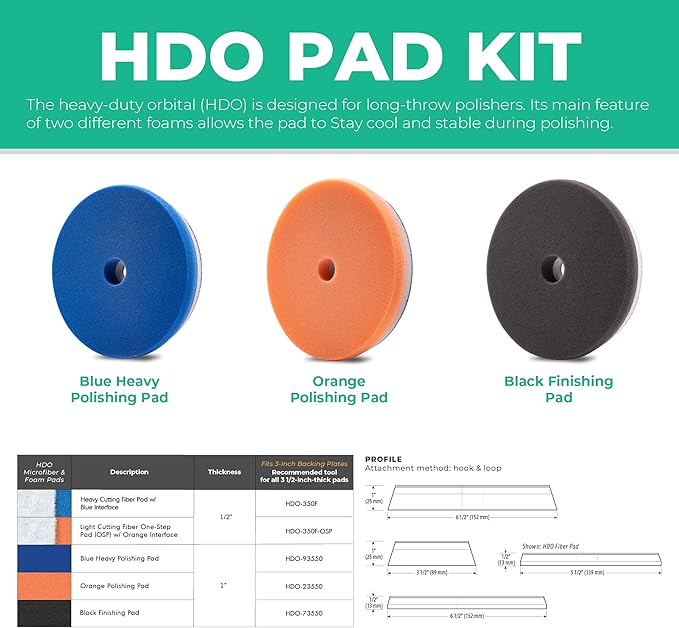 5.5" HDO Microfiber Cutting Pad – Lake Country Manufacturing – - Image 4