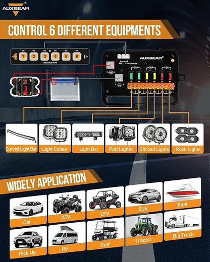 Auxbeam 6 Gang Slim Switch Panel Bluetooth RGB AS-600 - Image 9