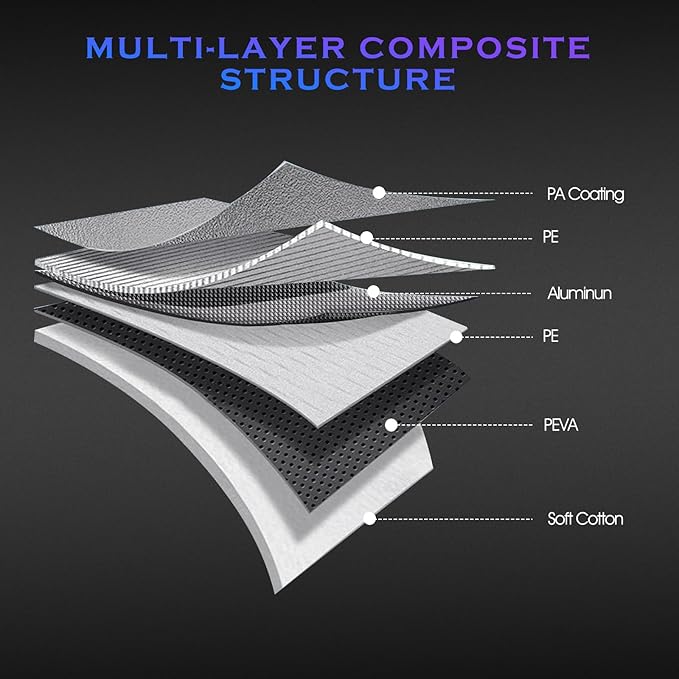 Car Cover Custom Fit for Toyota Camry 1996-2025, Honda Accord 2001-2025 - Image 3
