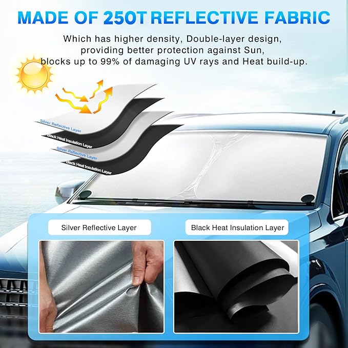 KUST Windshield Sun Shade for 2018-2023 2024 2025 GMC Terrain Window Sunshade - Image 4