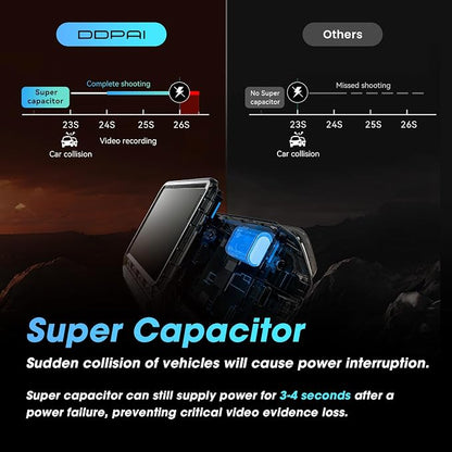 DDPAI Dash Cam Front and Rear, 4K + 1080P Dash Camera - Image 8