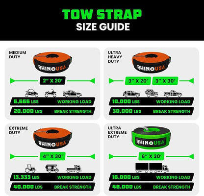 Rhino USA Recovery Tow Strap-20, 024lb Break Strength- Emergency Recovery Strap - Image 5