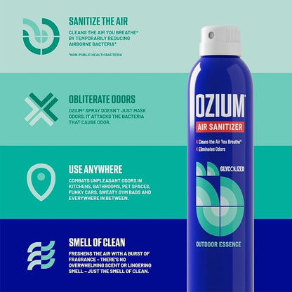 Ozium 3.5 Oz. Air Sanitizer & Odor Eliminator 4 Pack - Image 3