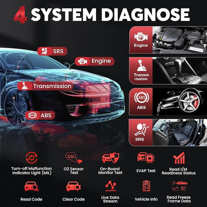 LAUNCH OBD2 Scanner CRP123i V2.0, 2025 Lifetime Update Engine ABS SRS TCM Scan - Image 2
