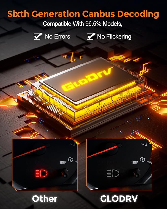 9005 Bulbs 40000lm 800% Brighter 1:1 Mini Size Design - Image 6