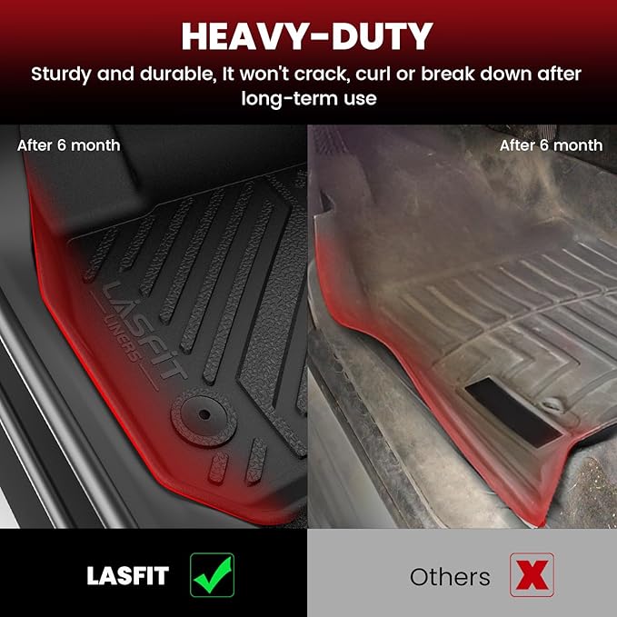 LASFIT Floor Mats for Chevrolet Cruze 2016-2020, All Weather TPE Custom Fit - Image 3