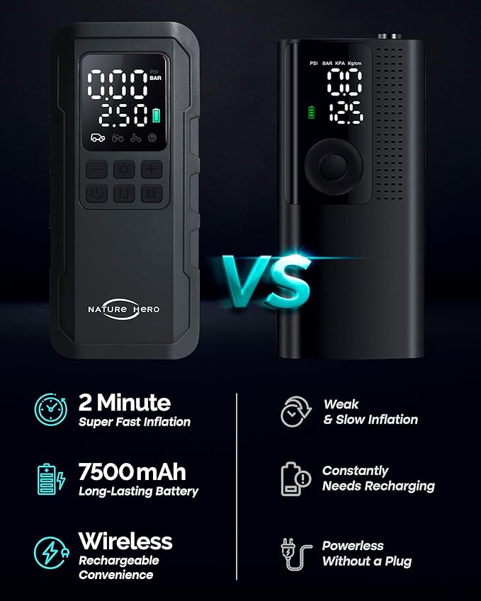 Tire Inflator Portable Air Compressor and Power Bank - Image 5
