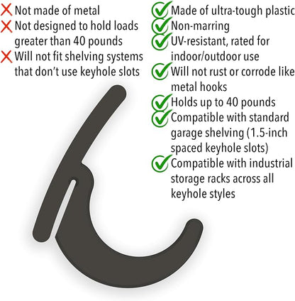 BearClaw Universal Hooks for Garage Shelving and Industrial Storage Racks - Image 4