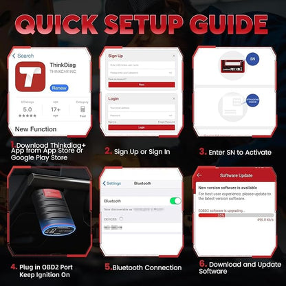 OBD2 Scanner Thinkdiag Bluetooth Full System Bidirectional Diagnostic Scan Tool - Image 9
