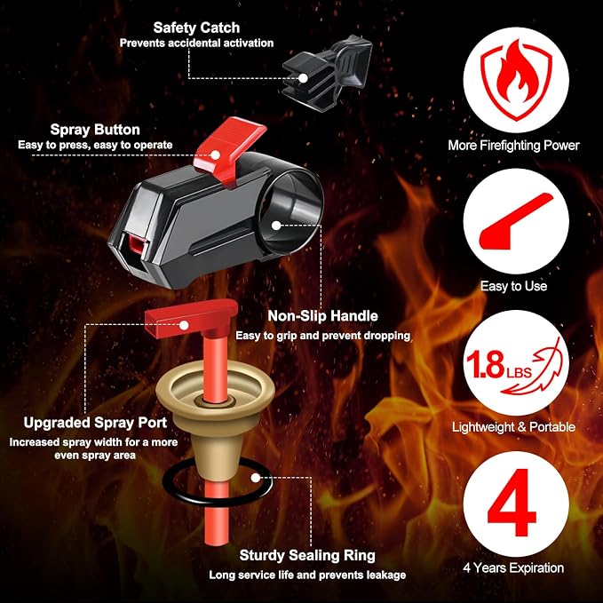 3Pack Dry Stop Fire Extinguisher - Image 3