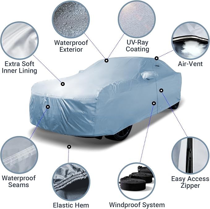 iCarCover Custom Car Cover for Chevy Camaro IROC Z28, Berlinetta, Waterproof - Image 4