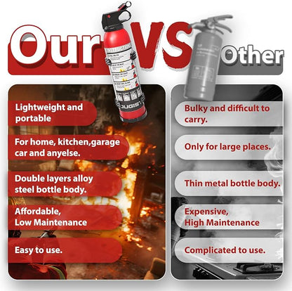 Dry Stop Fire Extinguisher for Home & Vehicle - 600g Dry Chemical Powder Fire - Image 4