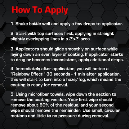 Graphene MAX Coating - Image 8