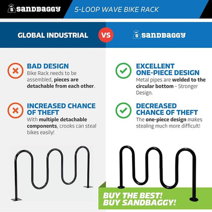 Sandbaggy Commercial Bike Racks - Image 3