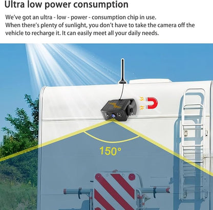 Wireless Backup Camera for Trucks & RVs, Solar - Image 2