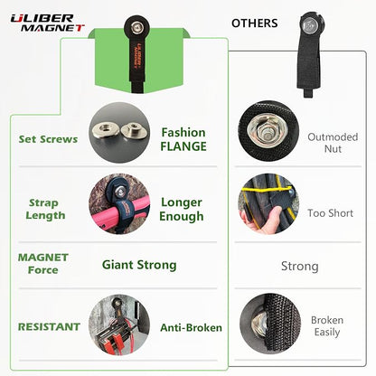 ULIBERMAGNET Strong Magnetic Storage Hooks, Heavy Duty Magnetic Garage Storage - Image 2