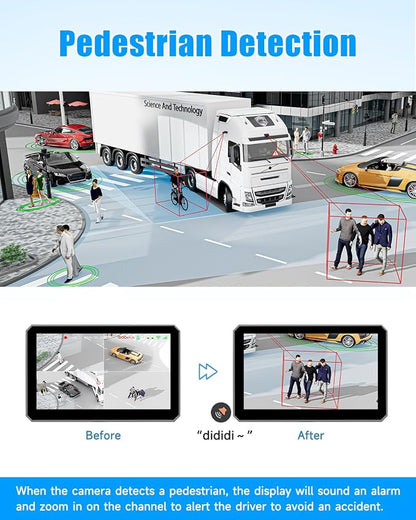 AI 4 Channel Dash Cam 1080P RV Backup Camera System - Image 2