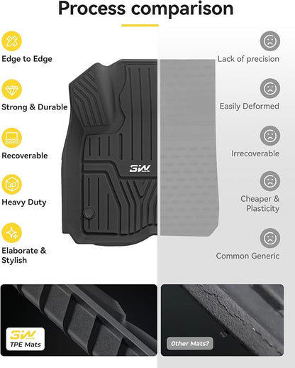 3W Floor Mats & Cargo Liner Fit - Image 7
