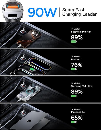 MRGLAS 2-Pack 90W USB C Car Charger, Car Charger Fast Charging Adapter PD+QC3.0 - Image 3