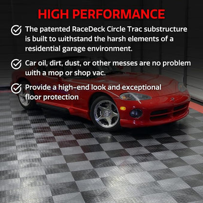 Big Floors RaceDeck CircleTrac, Interlocking Non-Slip Garage Flooring Tile - Image 2