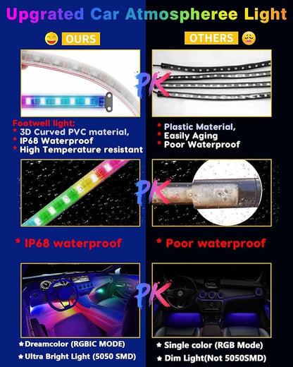 RGB Dream Color Interior Car Strip Lights - Image 7