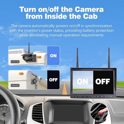 10.1" Magnetic Wireless RV Backup Camera System, 1 Rear Cameras & 2 Side Cameras - Image 5