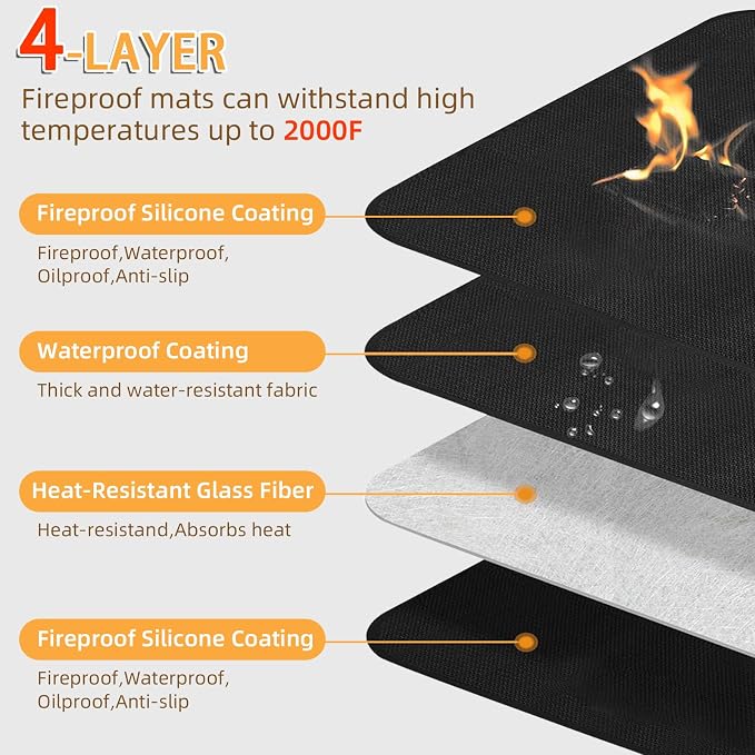 Under Grill Mat for Outdoor Grilling, 32 x 48 inches Double-Sided Fireproof - Image 3